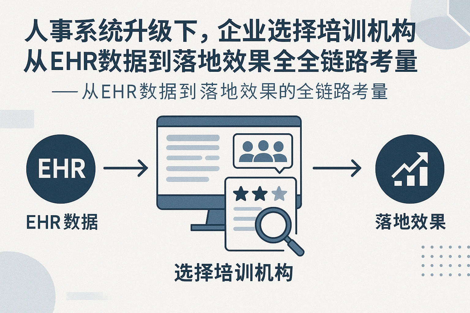 人事系统升级背景下,企业选择培训机构的核心逻辑——从EHR数据到落地效果的全链路考量