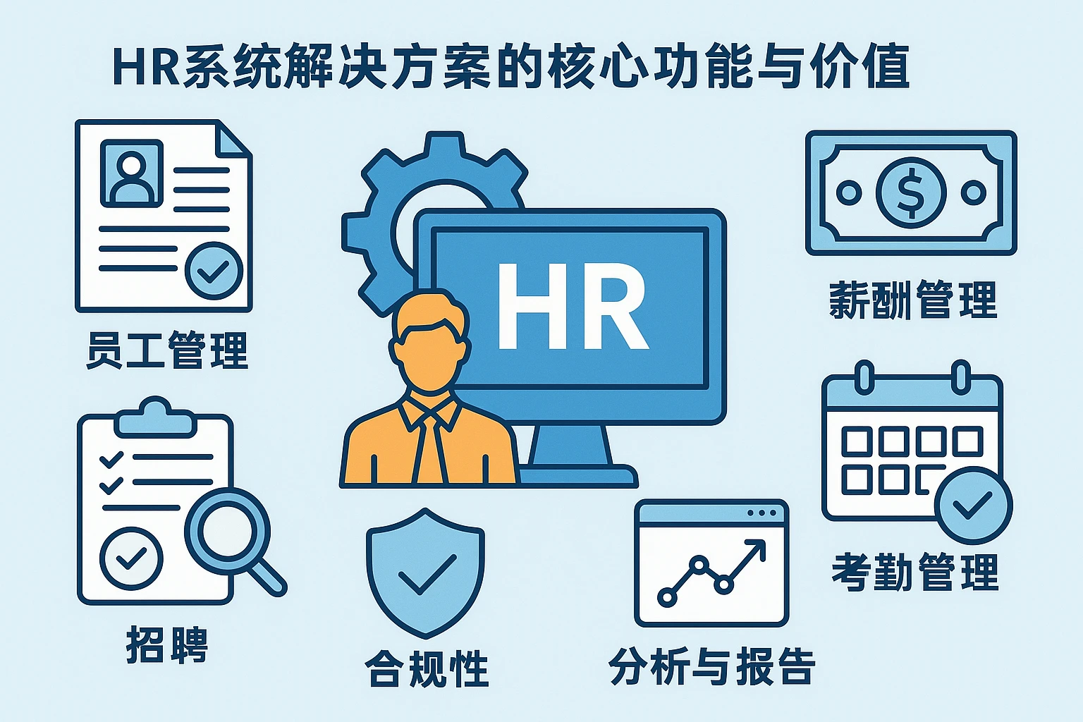 HR系统解决方案的核心功能与价值