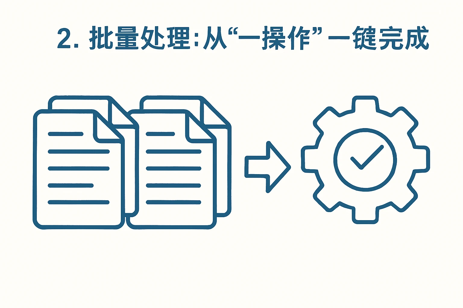 2. 批量处理：从“逐一操作”到“一键完成”