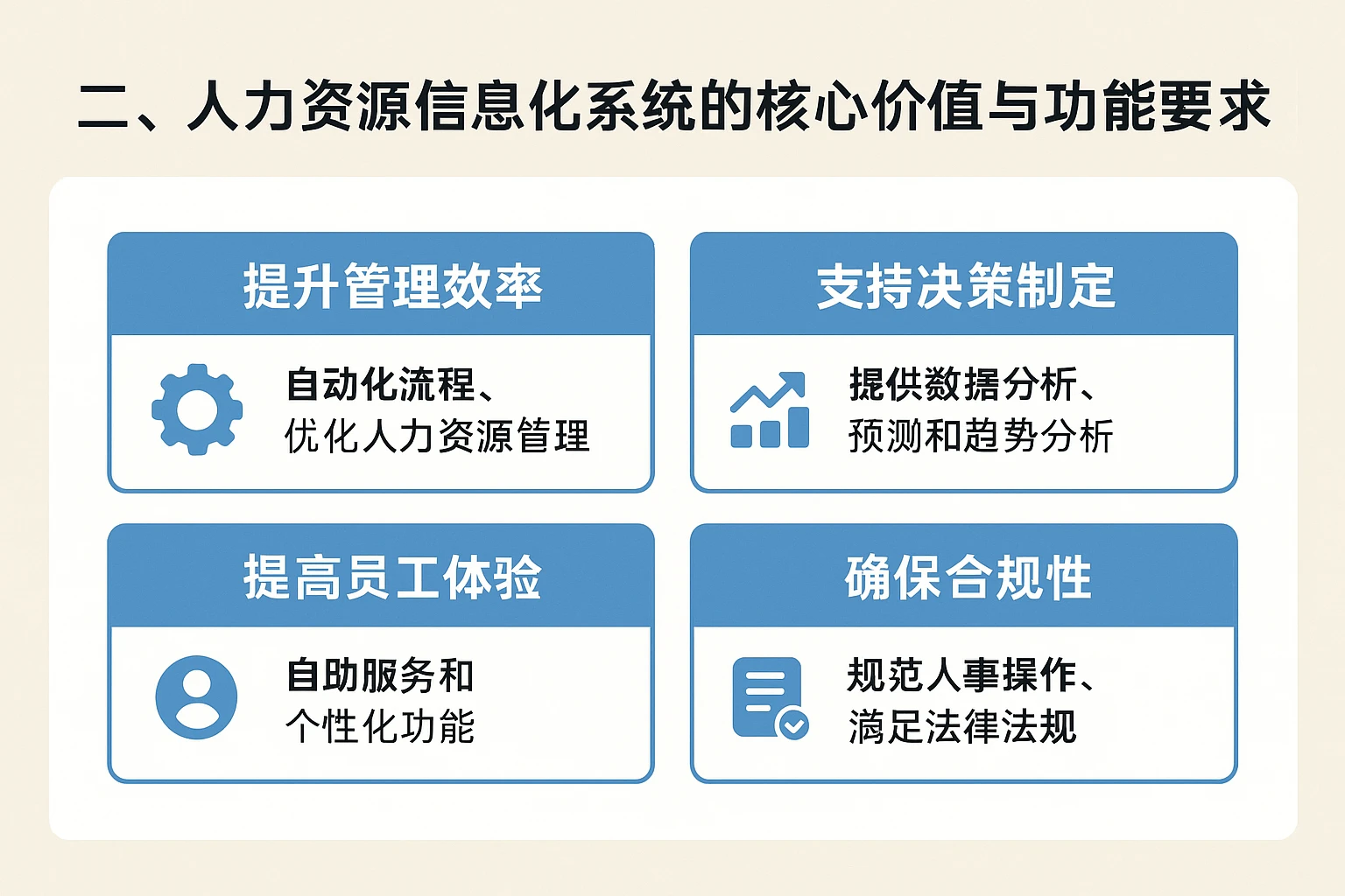 二、人力资源信息化系统的核心价值与功能要求