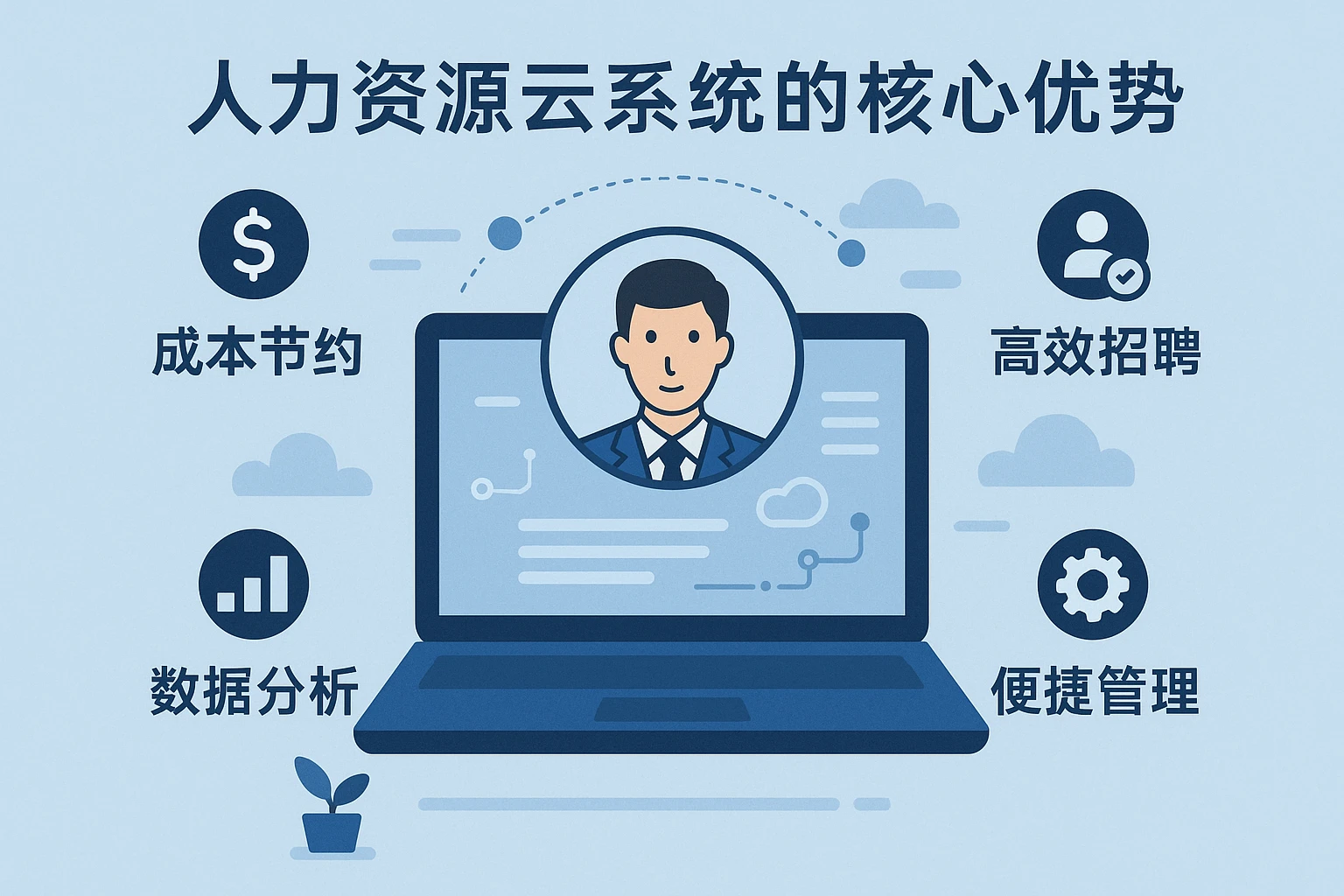 人力资源云系统的核心优势