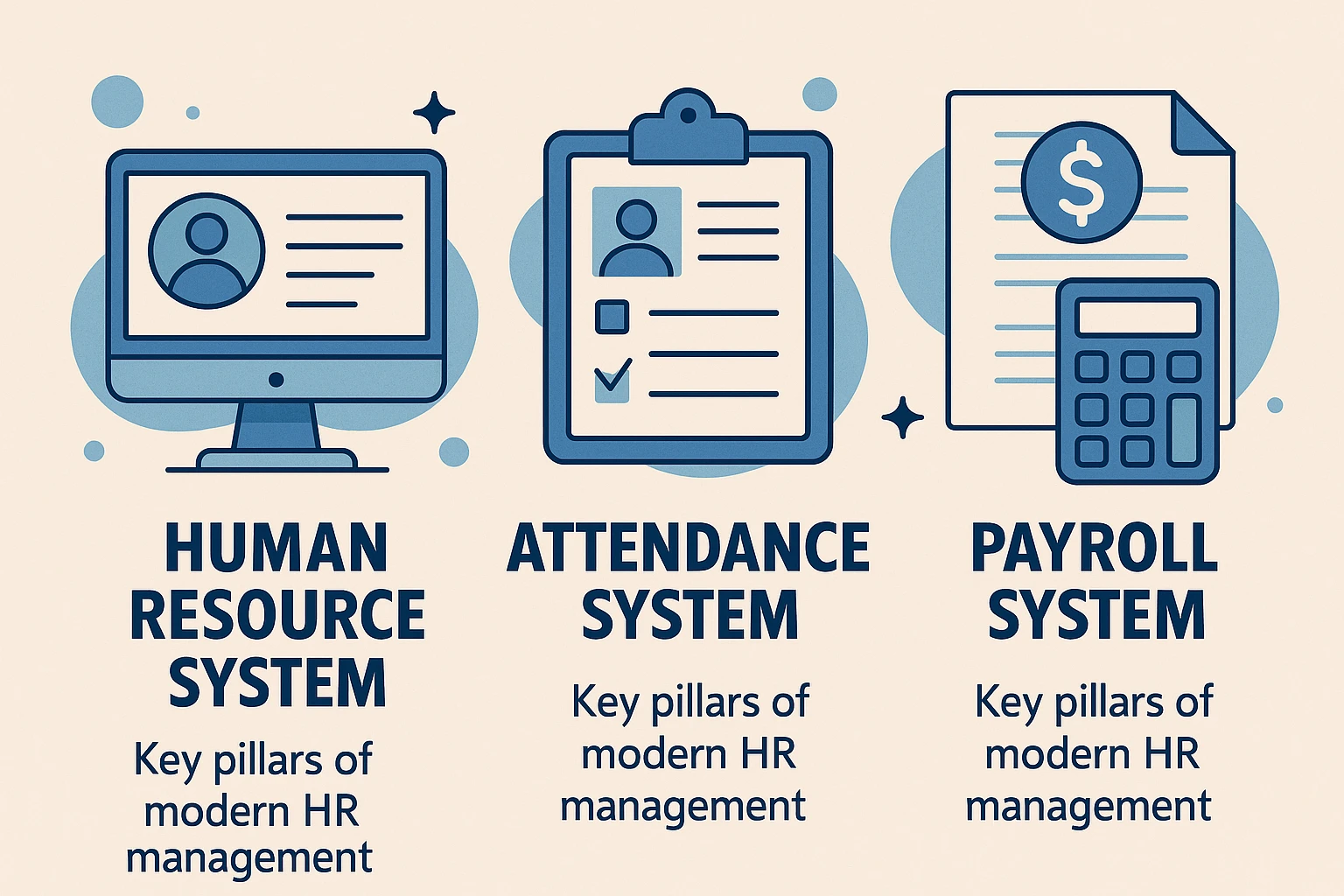 人力资源系统、考勤系统与薪资核算系统：现代企业人事管理的关键支柱