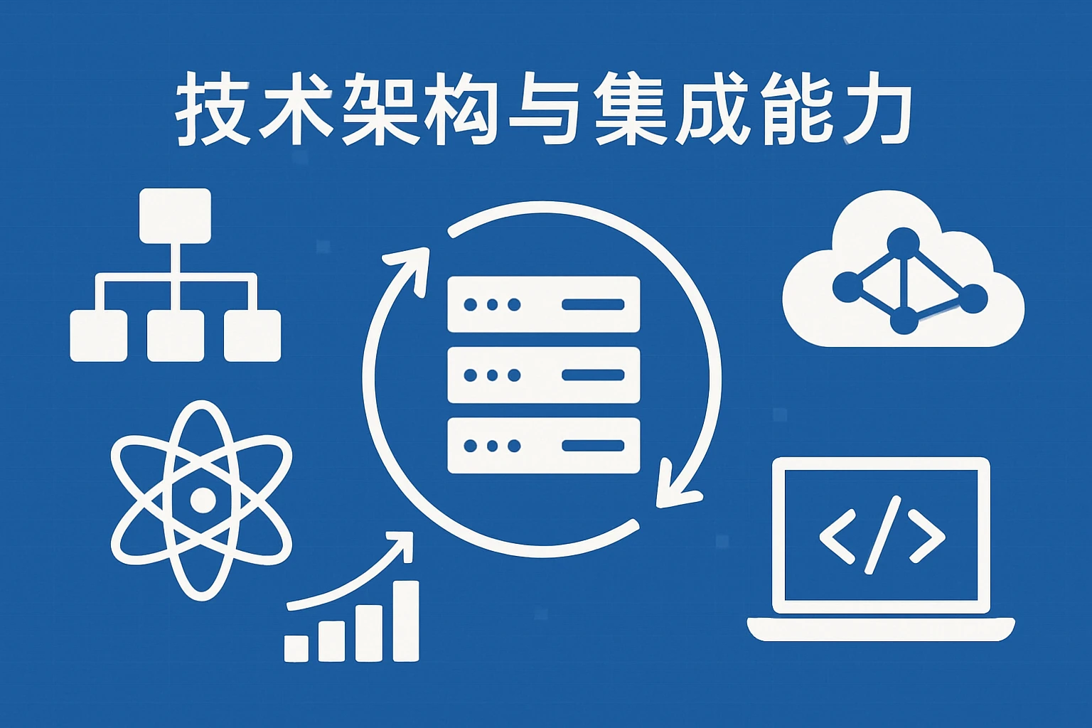 技术架构与集成能力