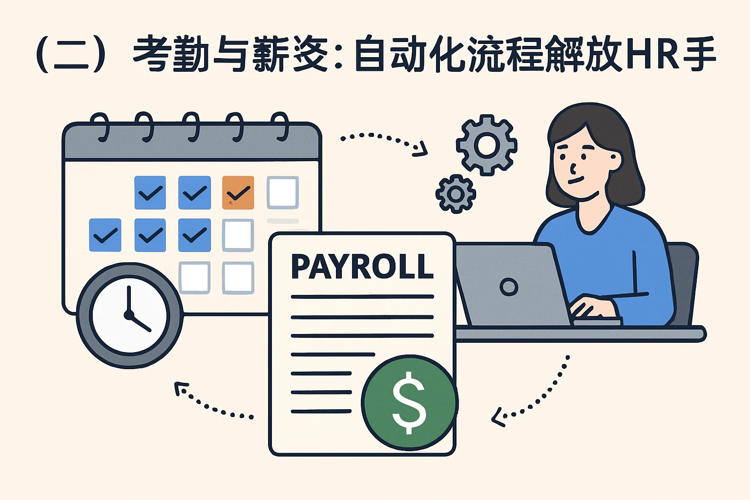 （二）考勤与薪资：自动化流程解放HR双手