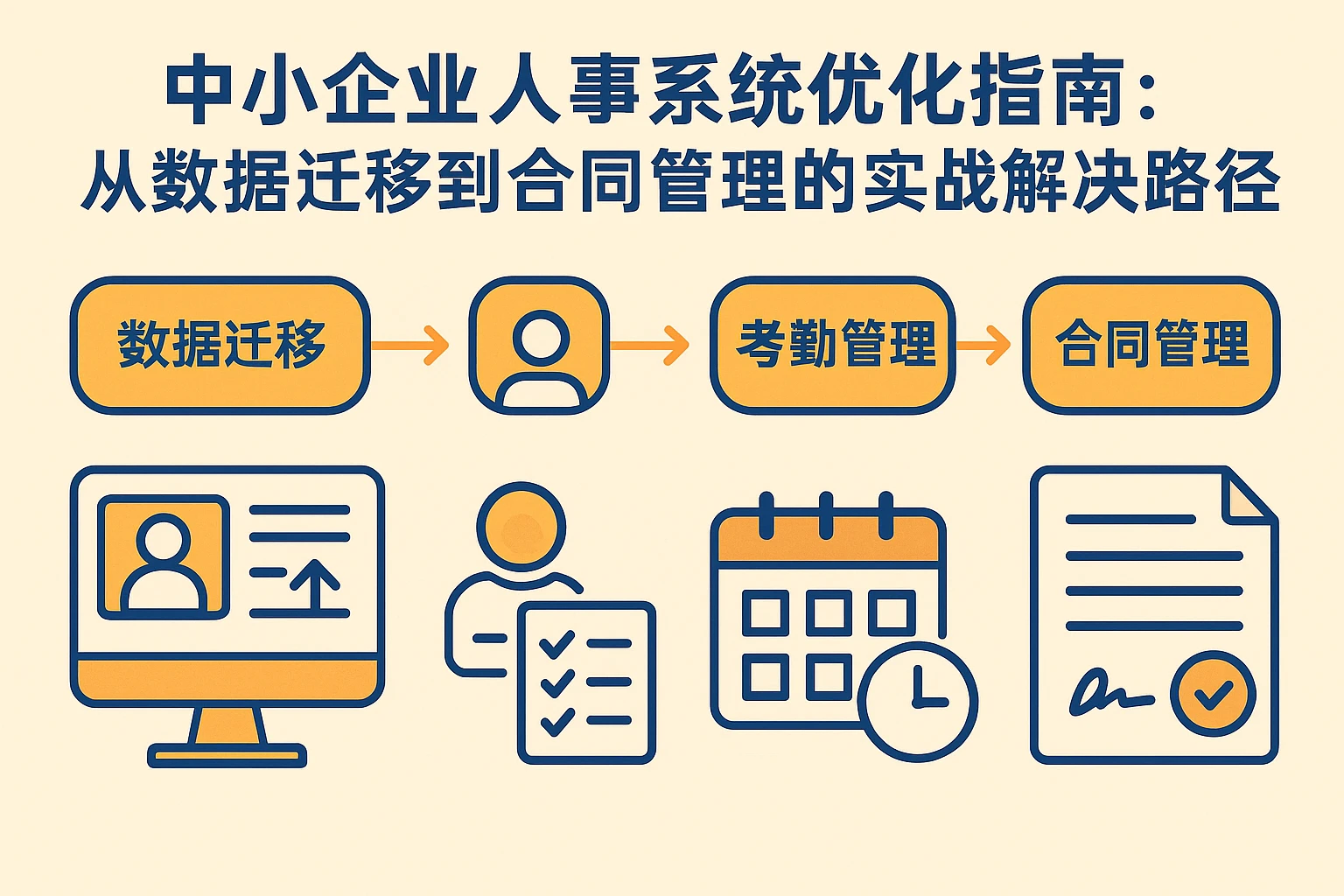 中小企业人事系统优化指南:从数据迁移到合同管理的实战解决路径