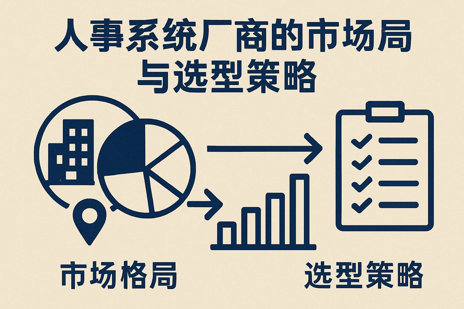 人事系统厂商的市场格局与选型策略