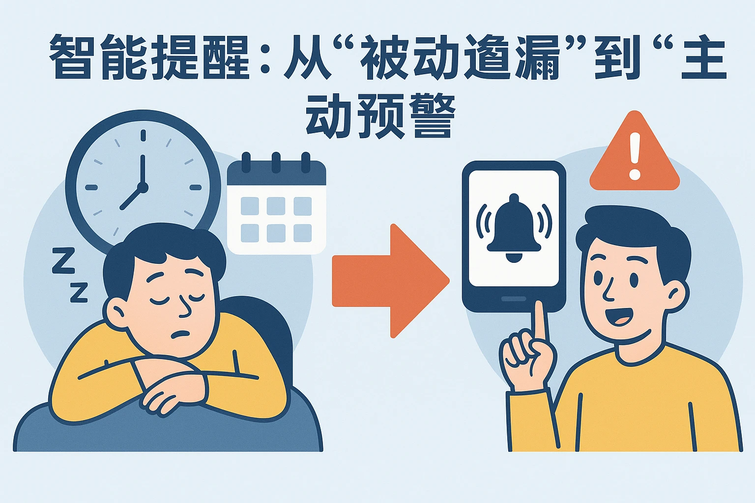 2. 智能提醒:从“被动遗漏”到“主动预警”