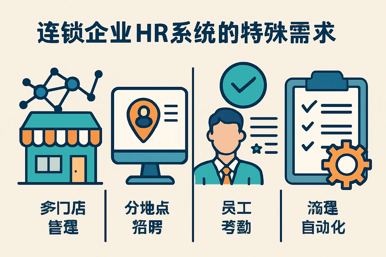 连锁企业HR系统的特殊需求