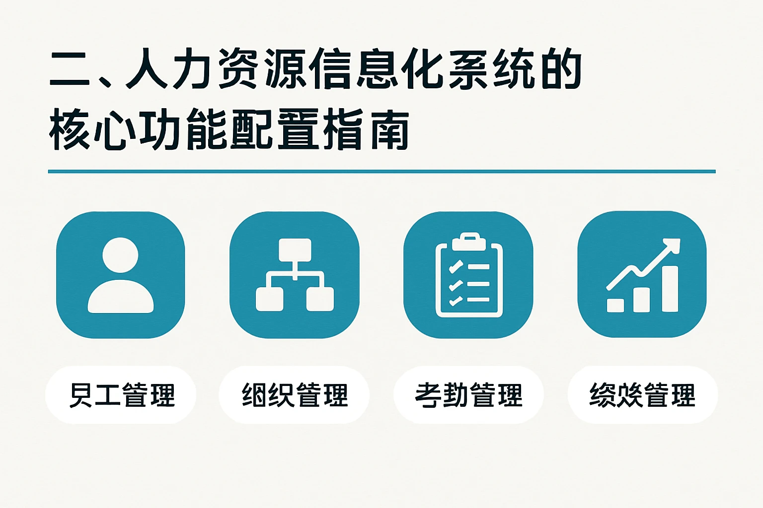 二、人力资源信息化系统的核心功能配置指南