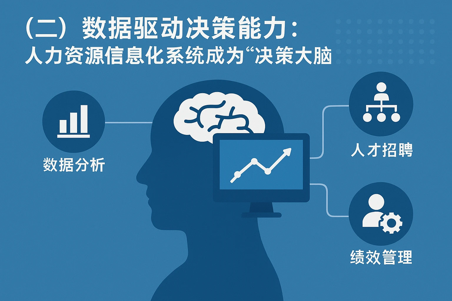 （二）数据驱动决策能力：人力资源信息化系统成为“决策大脑”
