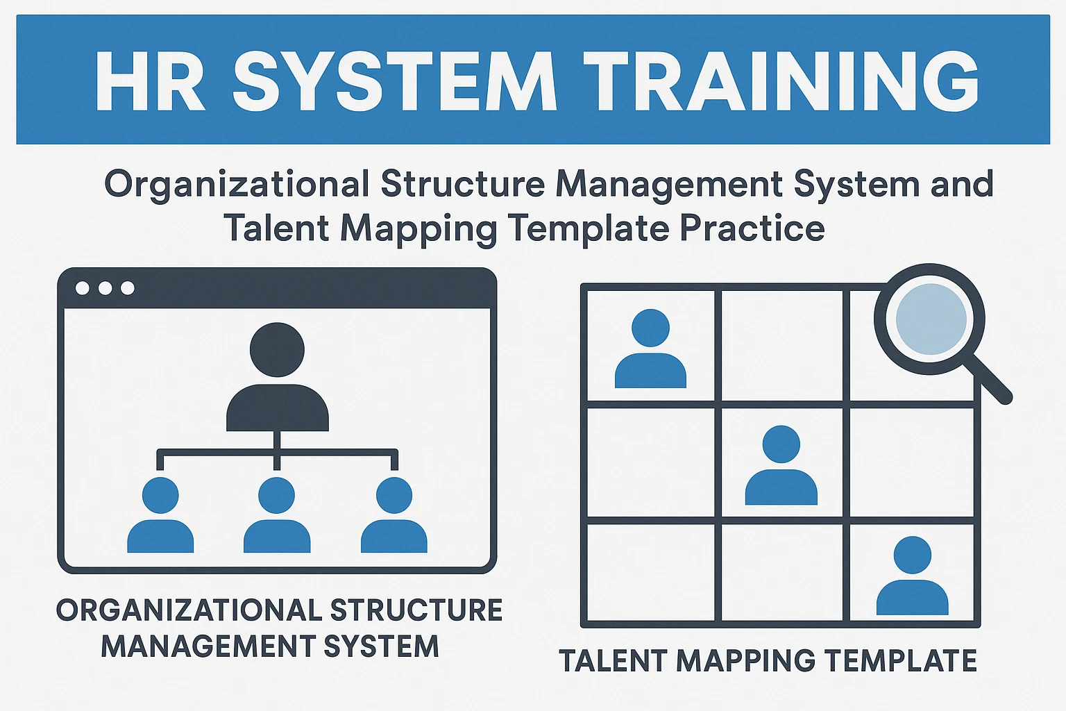 人力资源系统教程：组织架构管理系统与人才地图模板实践