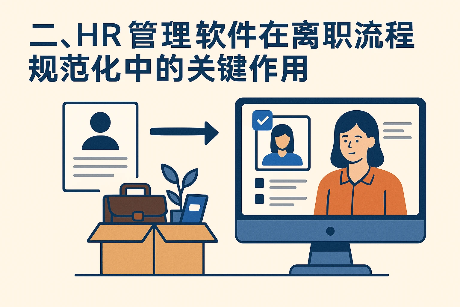 二、HR管理软件在离职流程规范化中的关键作用