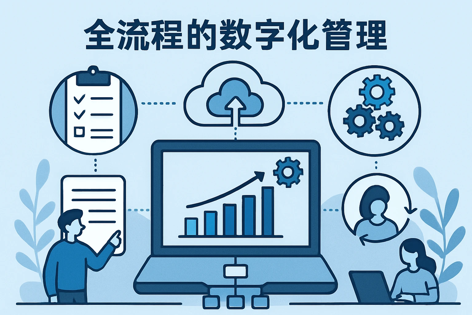 全流程的数字化管理