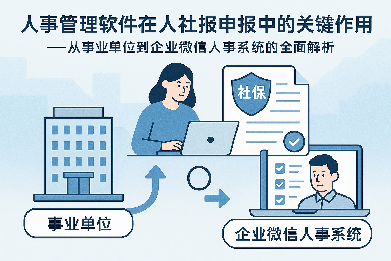 人事管理软件在年度社保申报中的关键作用——从事业单位到企业微信人事系统的全面解析