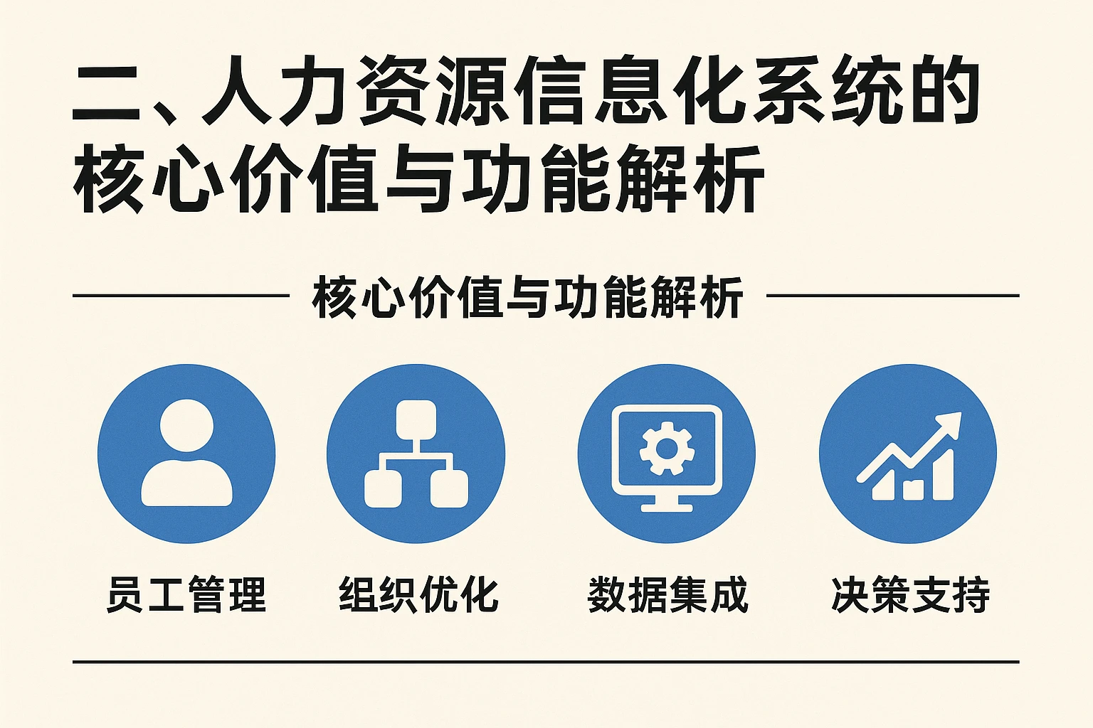 二、人力资源信息化系统的核心价值与功能解析