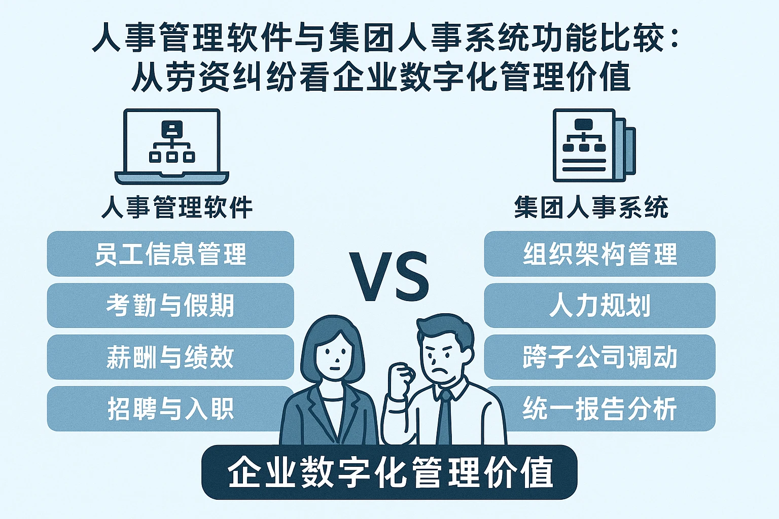 人事管理软件与集团人事系统功能比较：从劳资纠纷看企业数字化管理价值