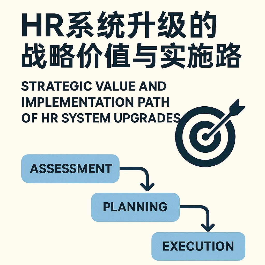 HR系统升级的战略价值与实施路径
