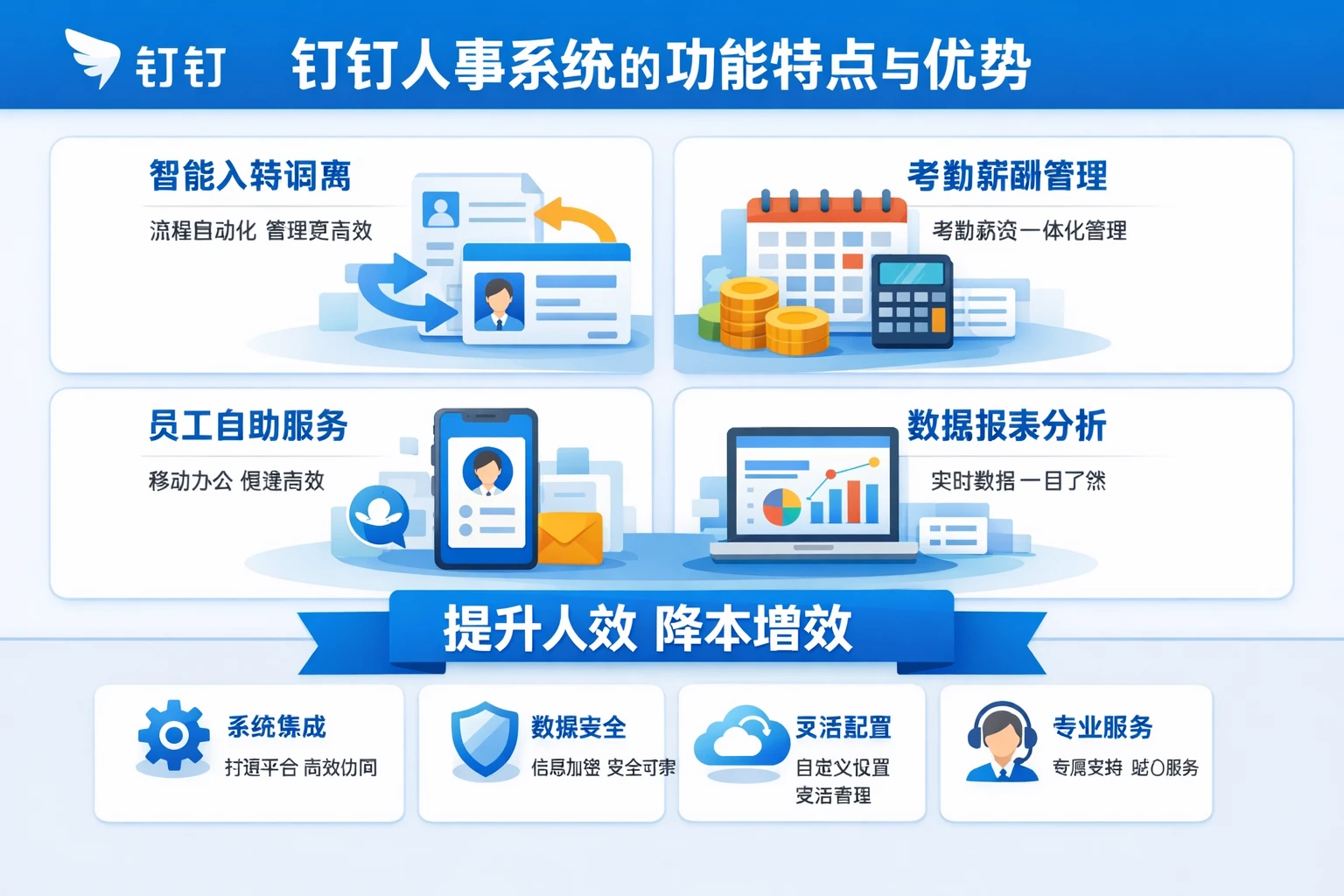 钉钉人事系统的功能特点与优势
