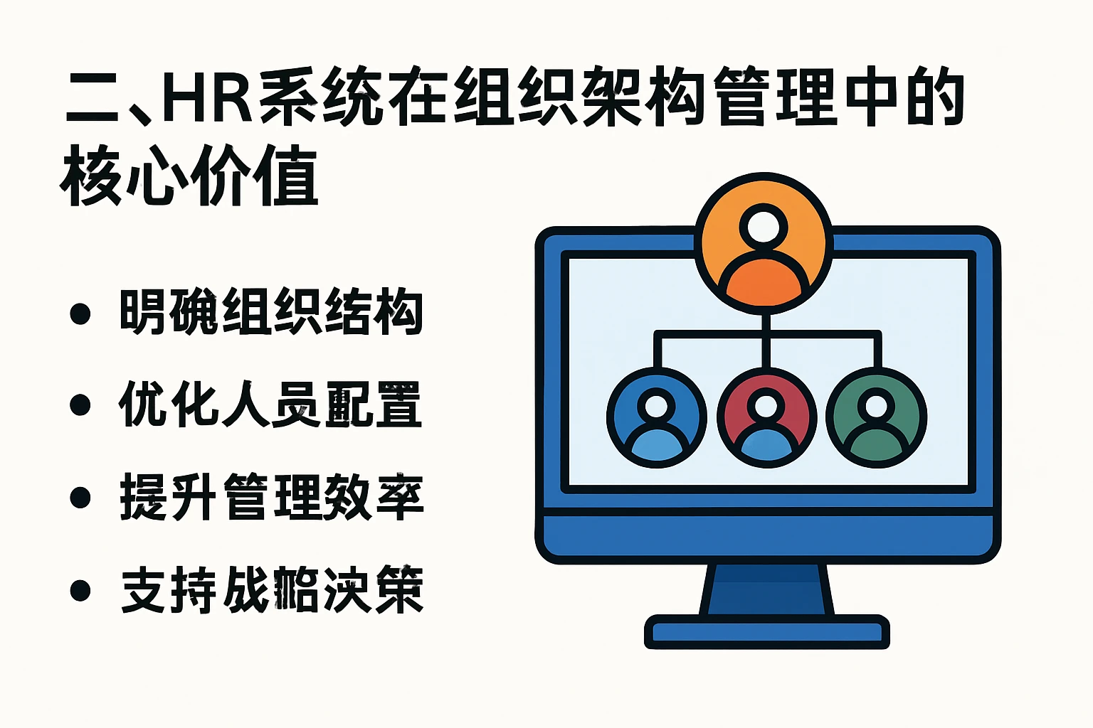 二、HR系统在组织架构管理中的核心价值