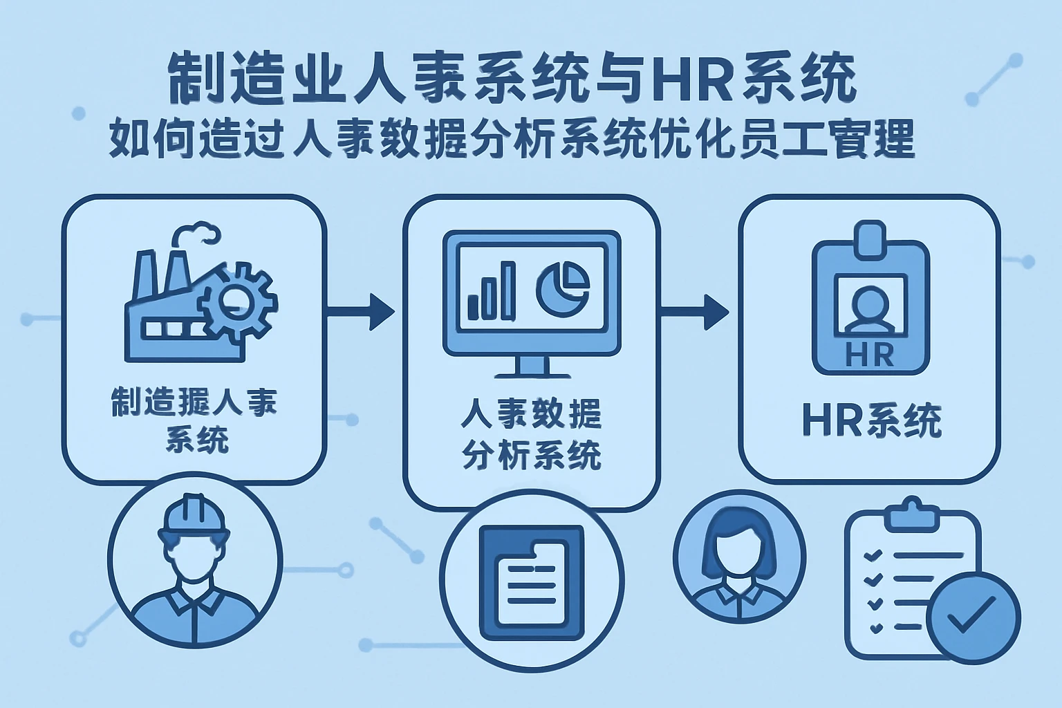 制造业人事系统与HR系统如何通过人事数据分析系统优化员工管理
