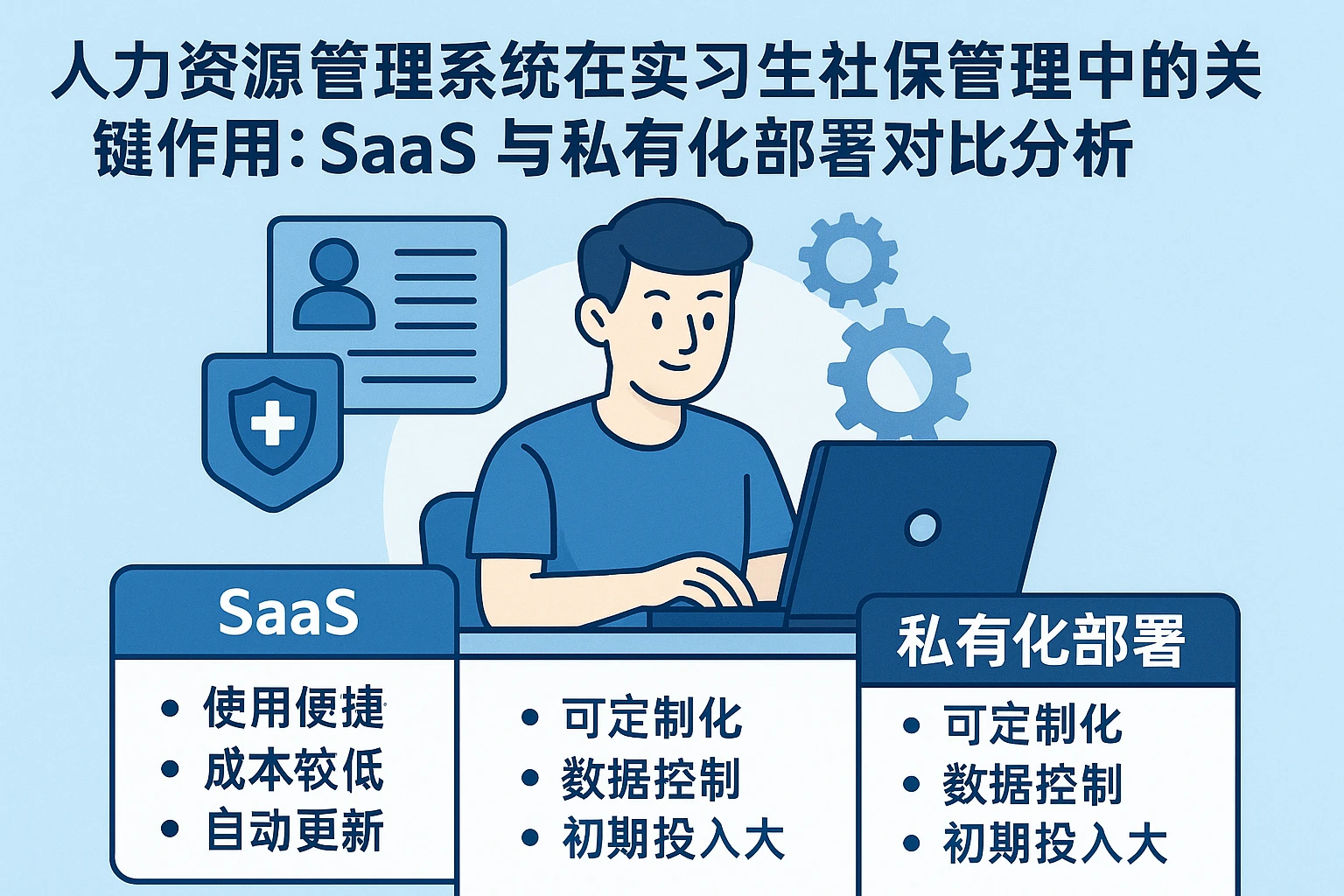 人力资源管理系统在实习生社保管理中的关键作用:SaaS与私有化部署对比分析
