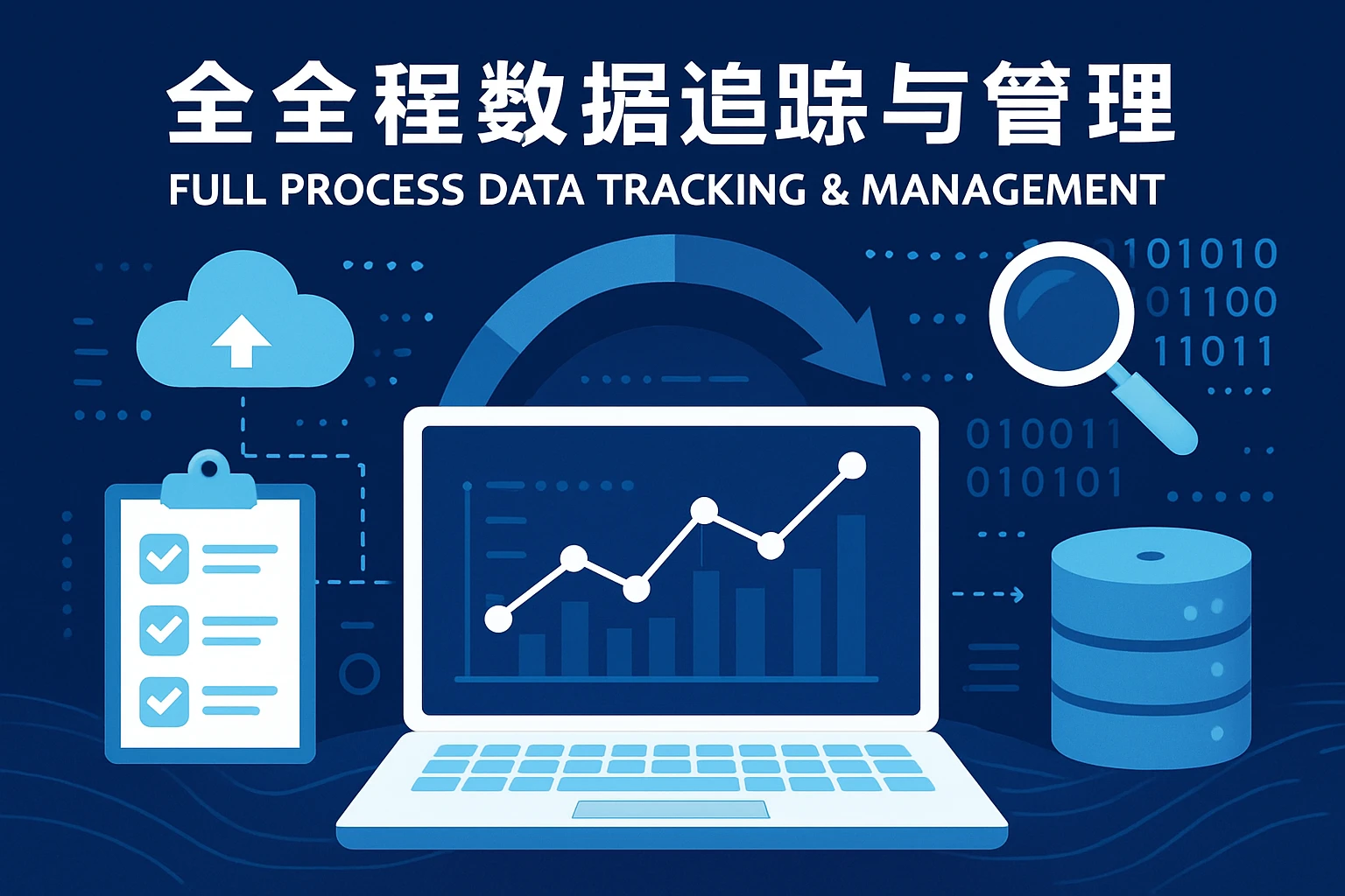 全过程数据追踪与管理