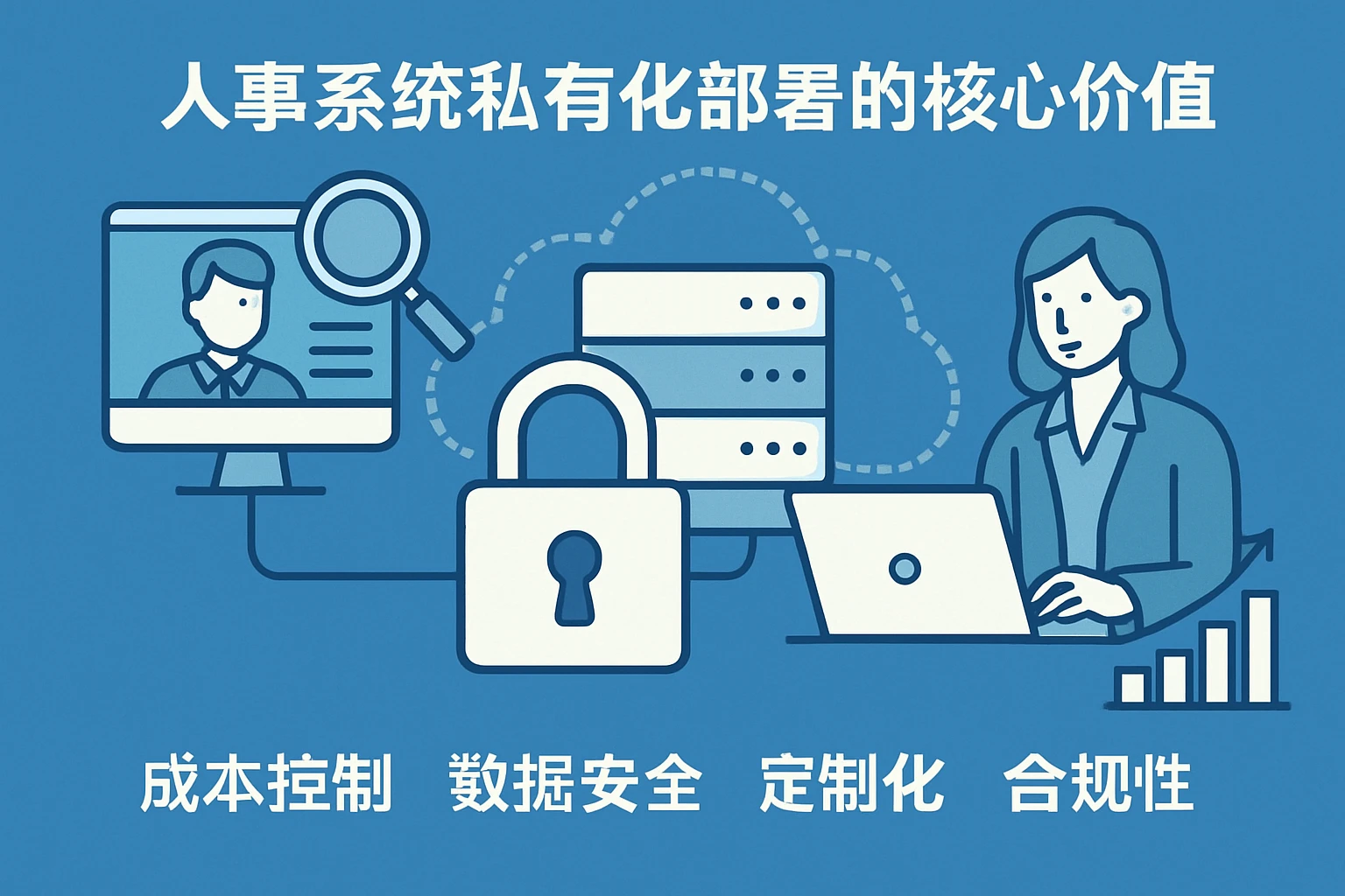 人事系统私有化部署的核心价值