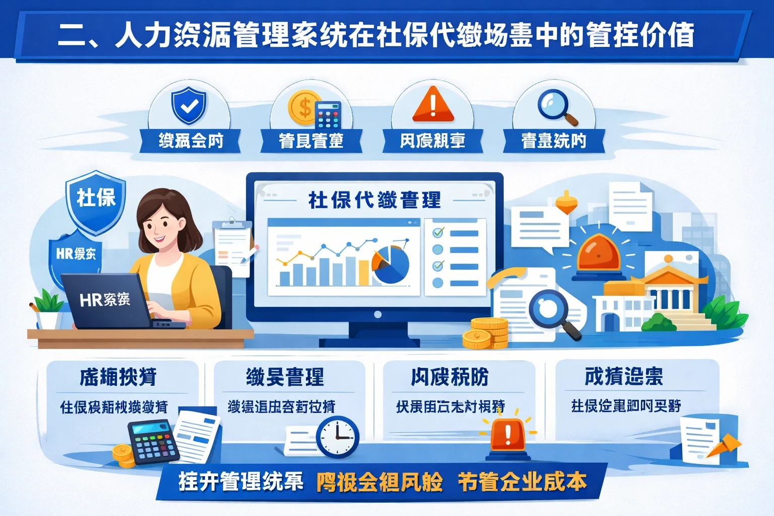 二、人力资源管理系统在社保代缴场景中的管控价值