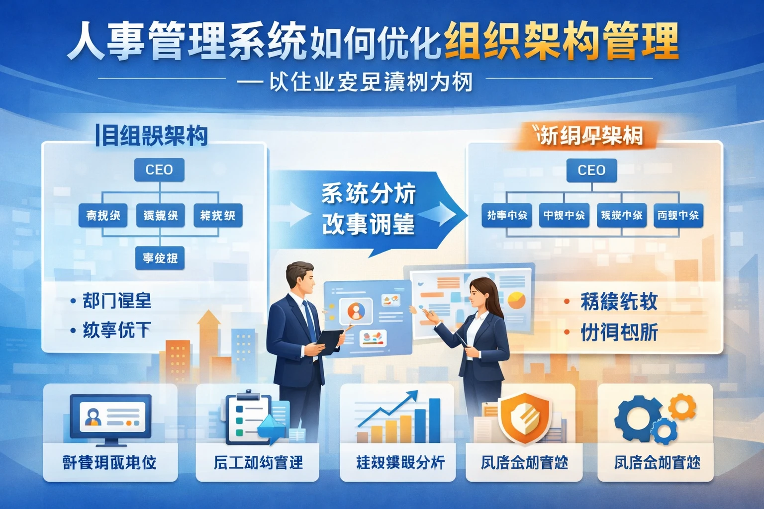 人事管理系统如何优化组织架构管理——以企业变更案例为例