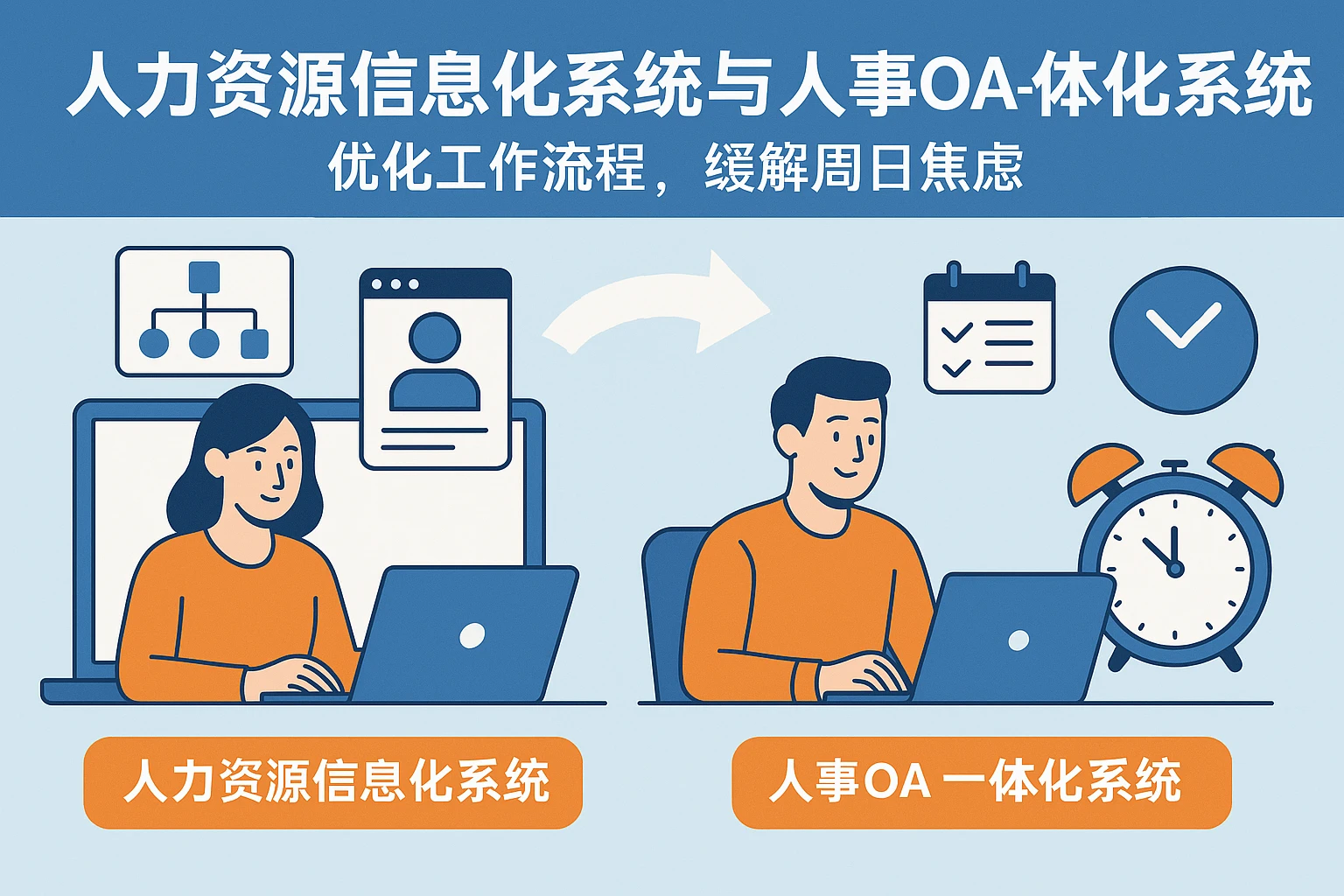 人力资源信息化系统与人事OA一体化系统：优化工作流程，缓解周日焦虑