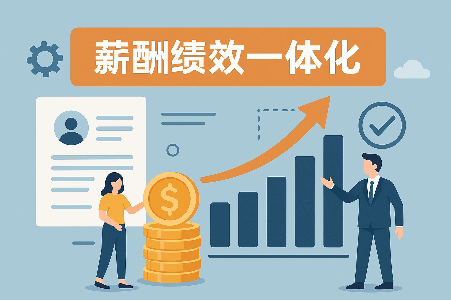 薪酬绩效一体化