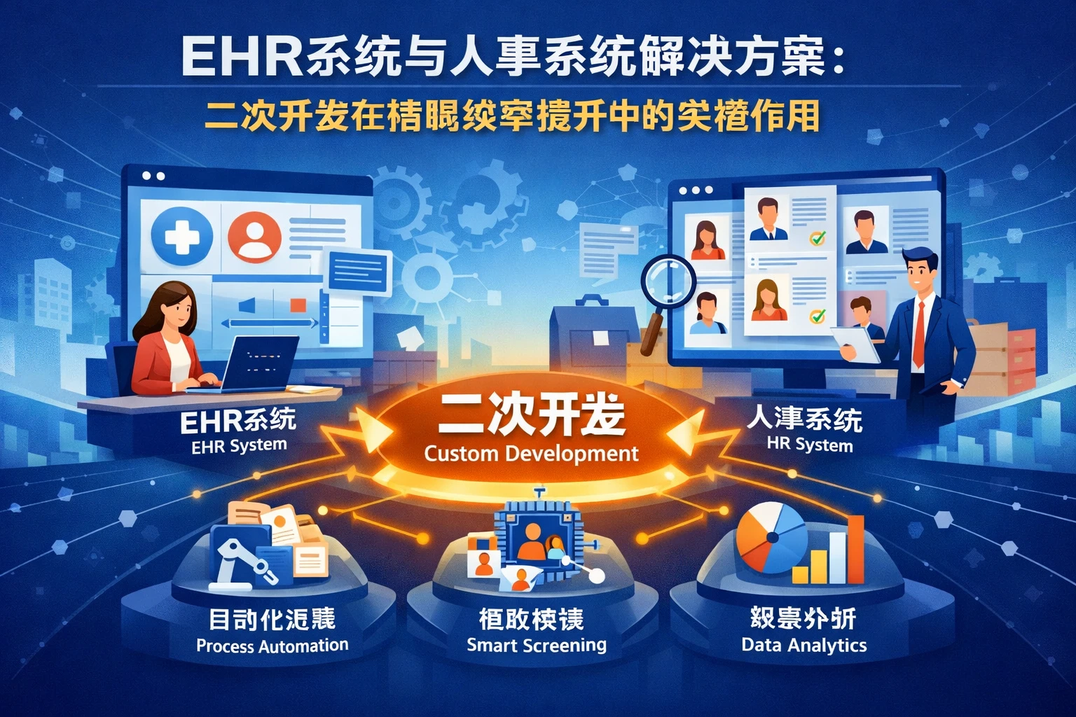 EHR系统与人事系统解决方案:二次开发在招聘效率提升中的关键作用
