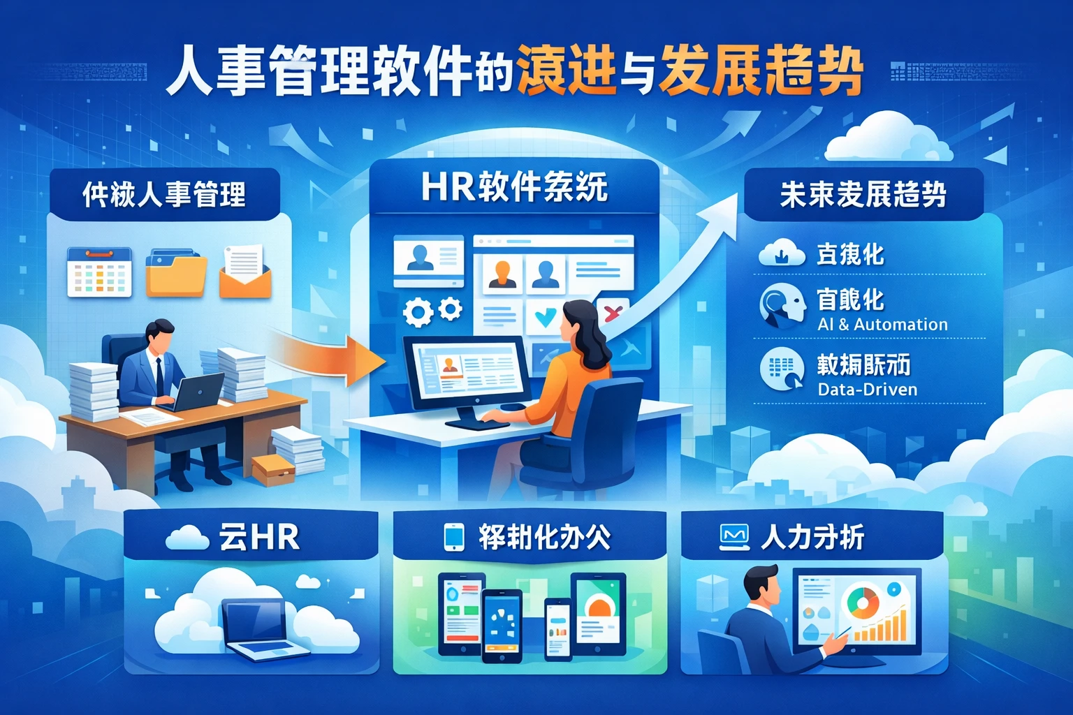 人事管理软件的演进与发展趋势