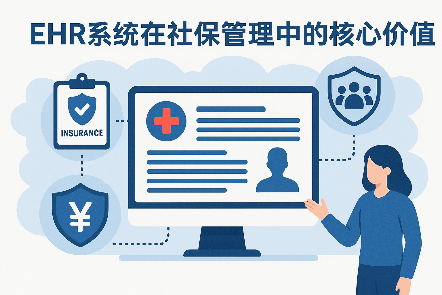 EHR系统在社保管理中的核心价值