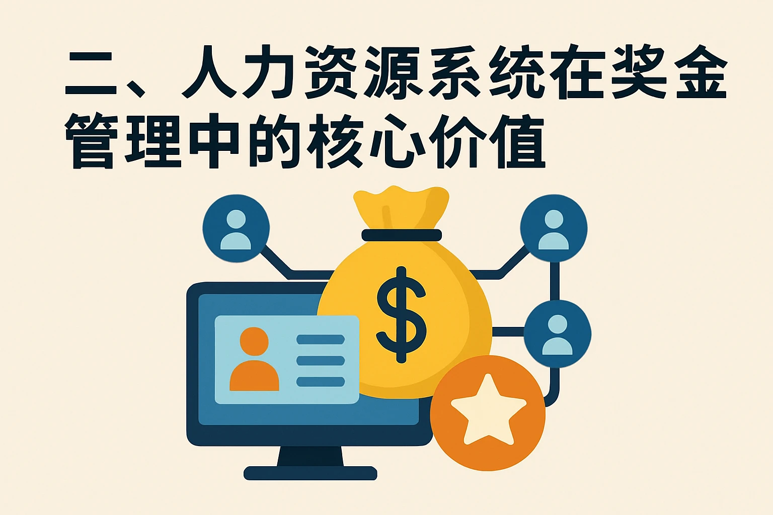 二、人力资源系统在奖金管理中的核心价值