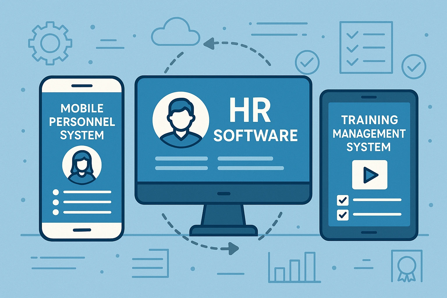 现代HR管理软件与移动人事系统、培训管理系统的整合应用