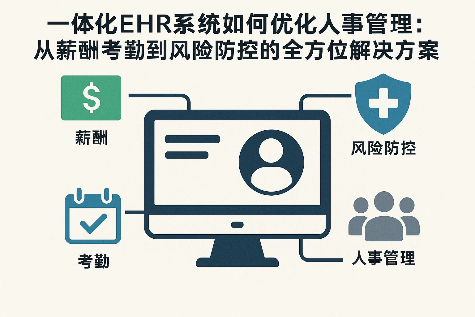 一体化EHR系统如何优化人事管理：从薪酬考勤到风险防控的全方位解决方案