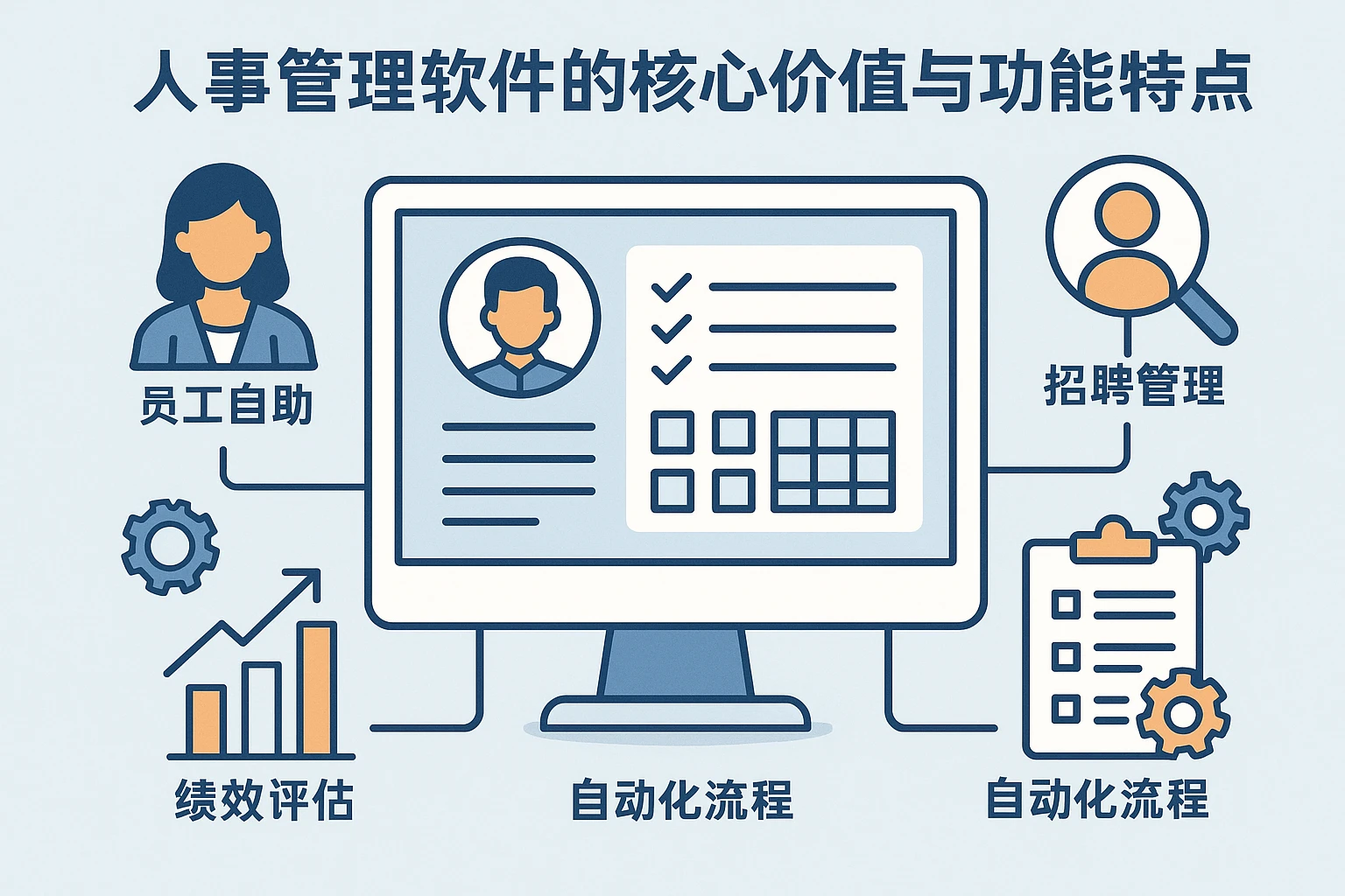 人事管理软件的核心价值与功能特点