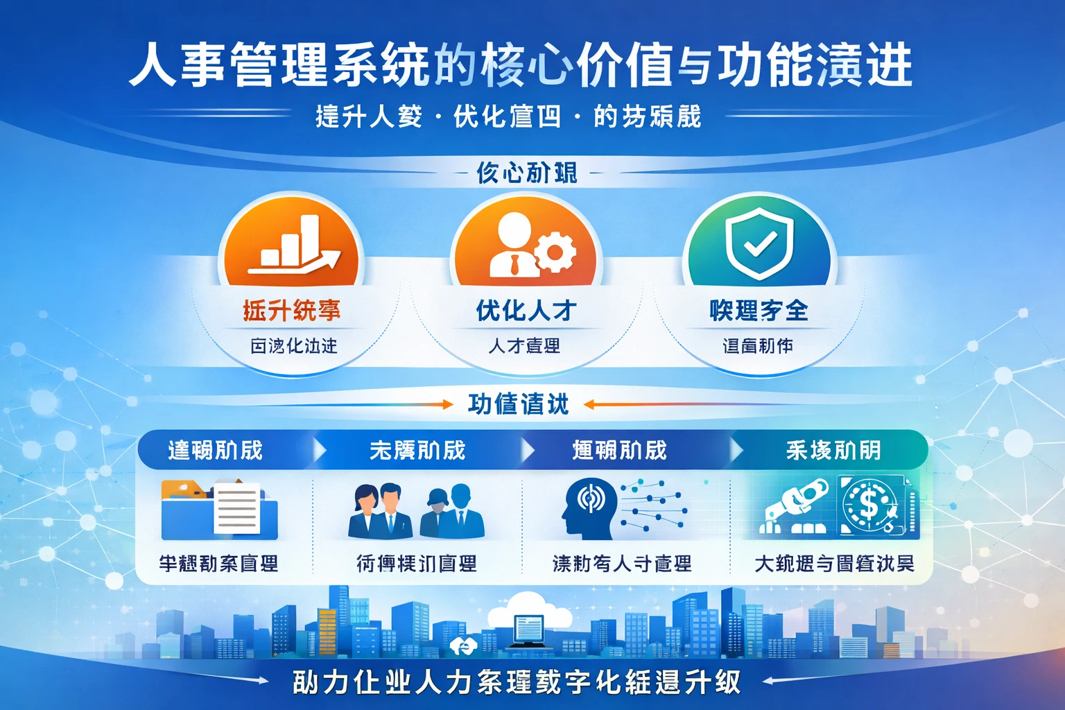 人事管理系统的核心价值与功能演进
