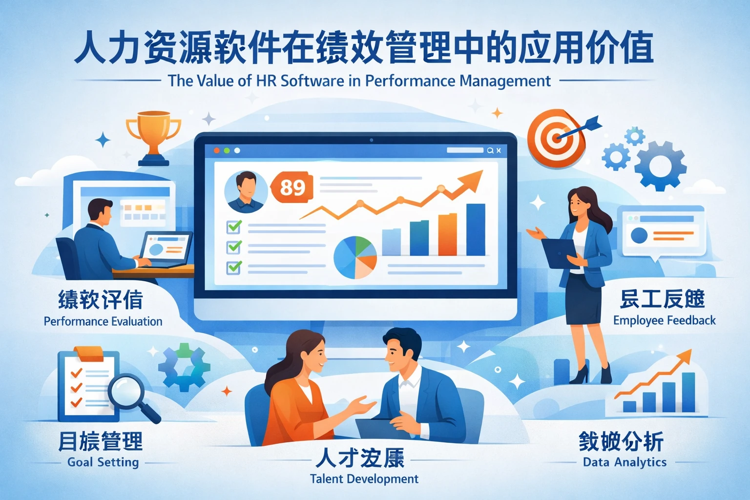 人力资源软件在绩效管理中的应用价值