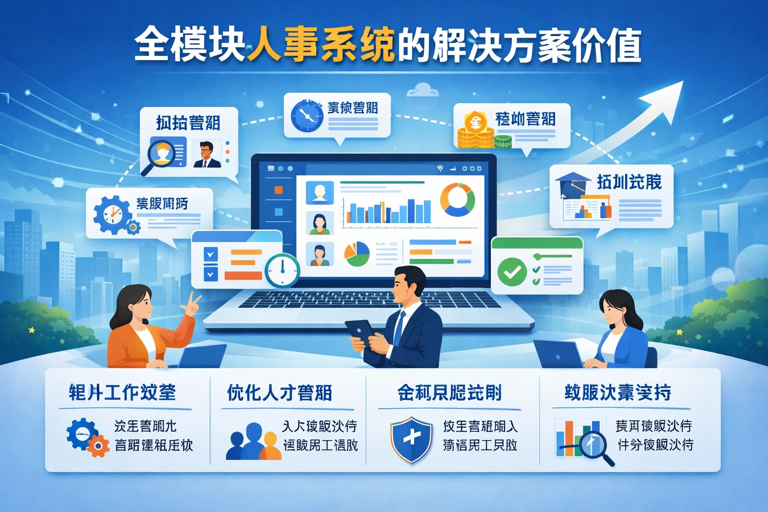 全模块人事系统的解决方案价值
