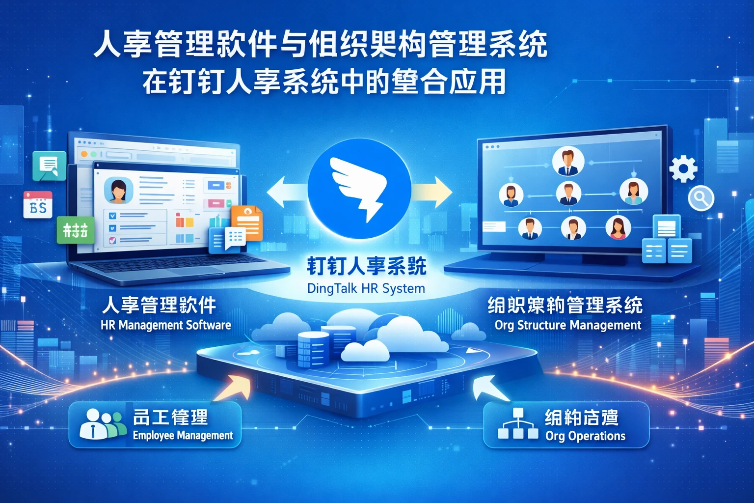 人事管理软件与组织架构管理系统在钉钉人事系统中的整合应用