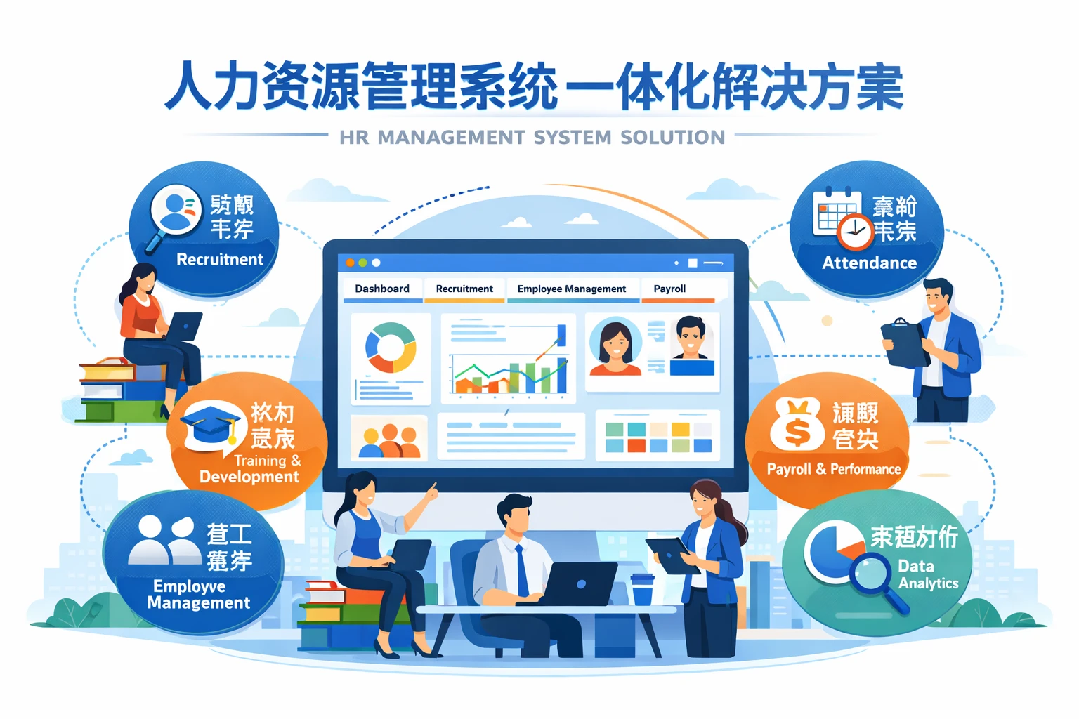 人力资源管理系统的一体化解决方案
