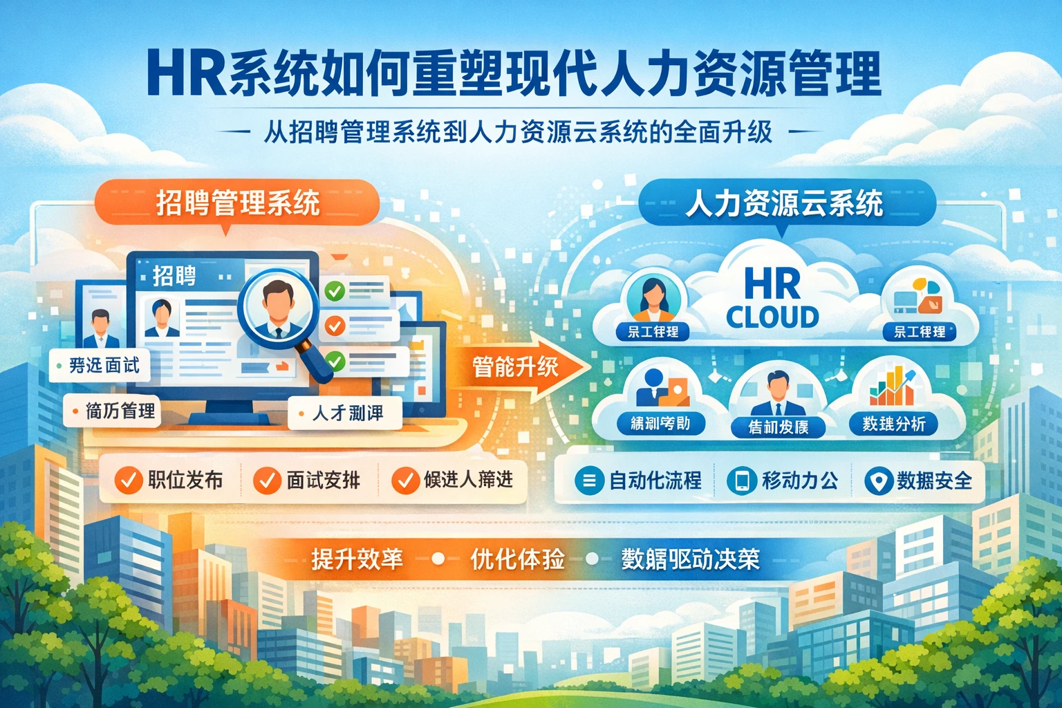 HR系统如何重塑现代人力资源管理：从招聘管理系统到人力资源云系统的全面升级