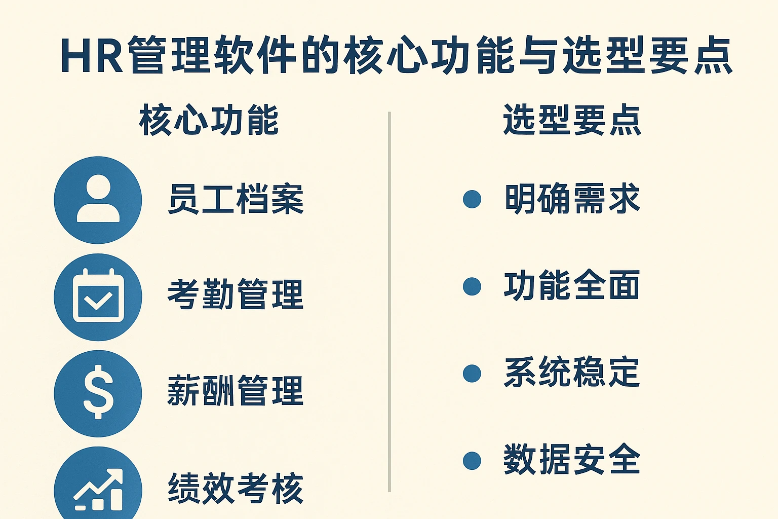 HR管理软件的核心功能与选型要点