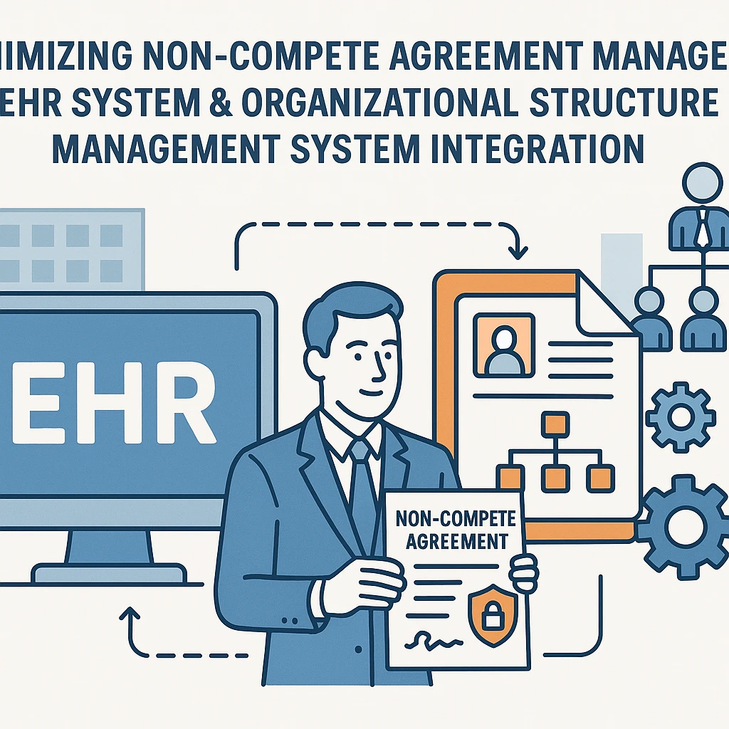 优化企业竞业协议管理:EHR系统与组织架构管理系统的协同解决方案