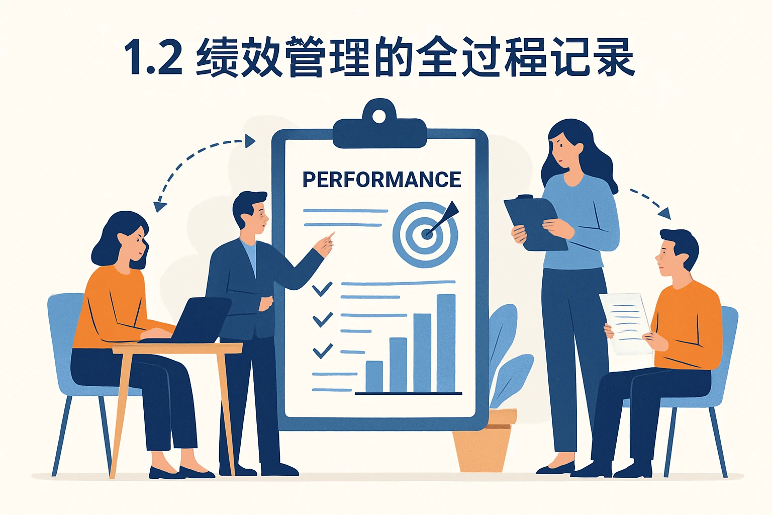 1.2 绩效管理的全过程记录