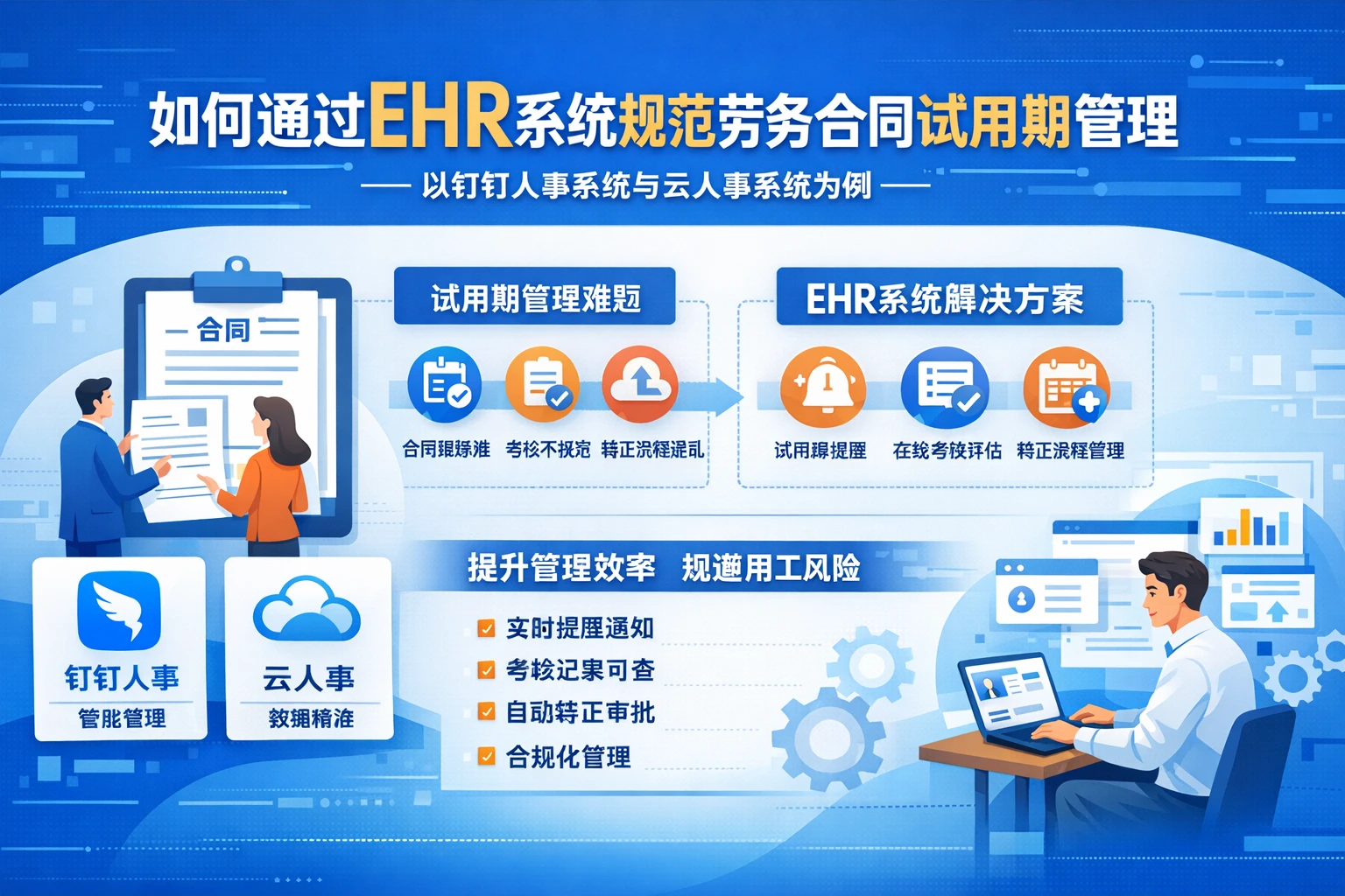 如何通过EHR系统规范劳务合同试用期管理——以钉钉人事系统与云人事系统为例