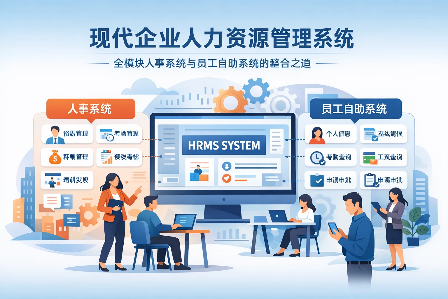 现代企业人力资源管理系统：全模块人事系统与员工自助系统的整合之道