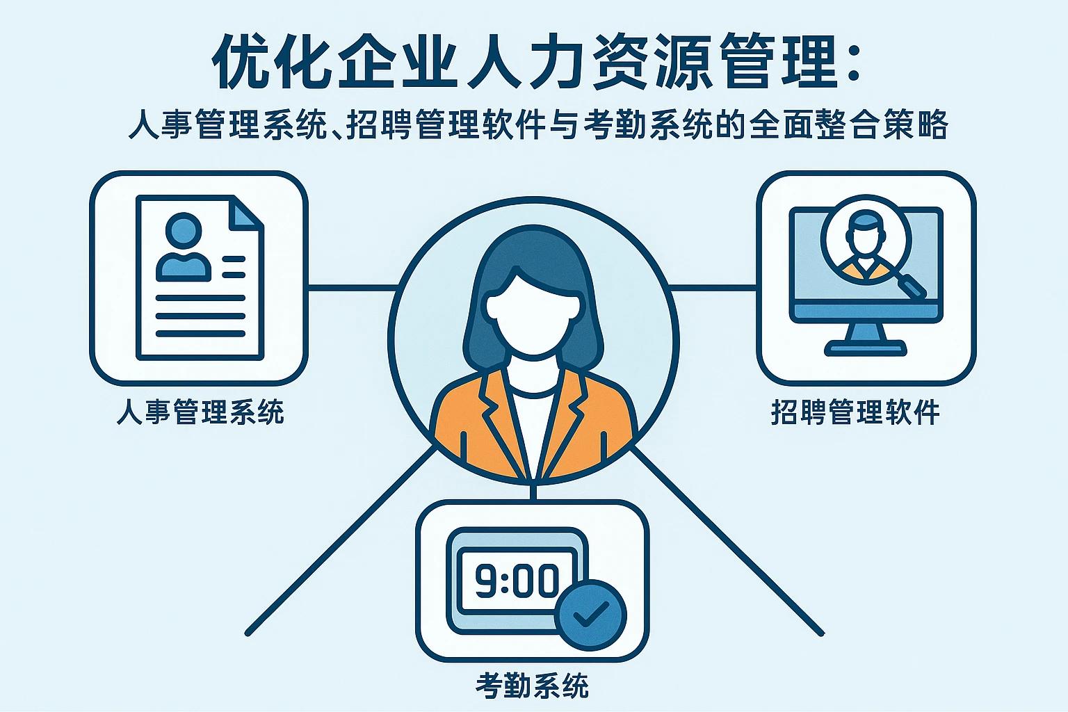 优化企业人力资源管理:人事管理系统、招聘管理软件与考勤系统的全面整合策略